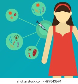 Concept of a child being injected with immunity antibodies to fight certain disease or an individual injected with a drug to prevent the rejection of transplanted organs and tissues