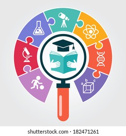 Concept of choice of future profession. Icons education. Trencher cap, book, magnifying glass surrounded by a puzzle and education icons.