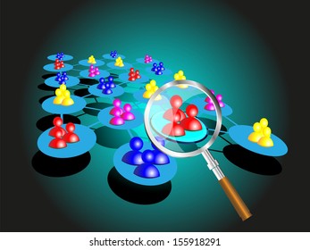 Concept of choosing a group, this represents selecting employee teams based on a criteria, this best fits for industry like marketing, Information technology, Human Resources and other