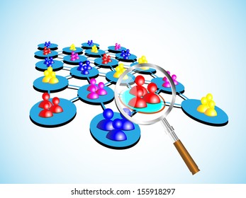 Concept of choosing a group, this represents selecting employee teams based on a criteria, this best fits for industry like marketing, Information technology, Human Resources and other