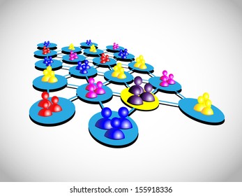 Concept of choosing a group, this represents selecting employee teams based on a criteria, this best fits for industry like marketing, Information technology, Human Resources and other