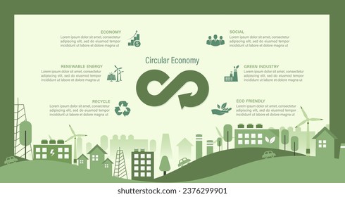 El concepto economía circular Industria sostenible con turbinas eólicas y paneles solares, Ilustración vectorial de energía verde.