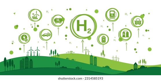 The concept of clean Hydrogen Energy with icons, changing the CO2 fuel cell to H2 switching to clean hydrogen energy with friendly and sustainable development for environment and alternative lifestyle