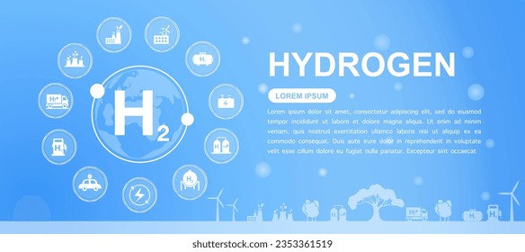 The concept of clean Hydrogen Energy with icons, Clean Hydrogen Production for  with friendly and sustainable development for environment and alternative lifestyle Energy and Web Header Banner 
