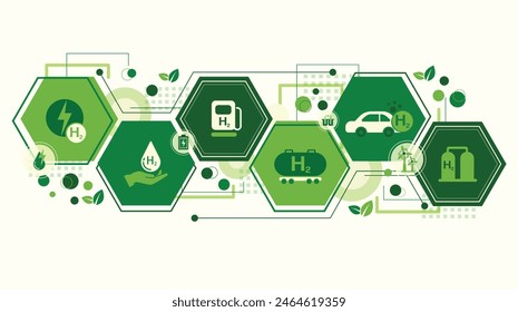 Das Konzept der sauberen Wasserstoffenergie mit Symbolen, die Umstellung der CO2-Brennstoffzelle auf H2-Umstellung auf saubere Wasserstoffenergie mit freundlicher und nachhaltiger Entwicklung für Umwelt und alternativen Lebensstil