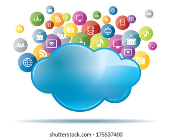 Concept of cloud computing and file sharing