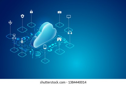 concept of cloud computing, graphic of futuristic cloud with digital technology icons