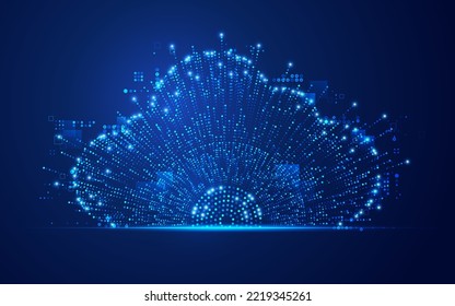 concept of cloud computing or IOT, graphic of dotted line combined with cloud shape and futuristic element