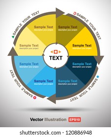 Concept of colorful circle system with arrows for different business design. Vector illustration / business concept / education / loop
