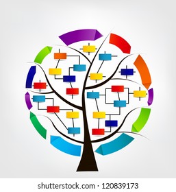 Concept of colorful circular banners with arrows for different business design on tree. Vector illustration.