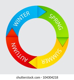 Concept of colorful Time Wheel vector illustration