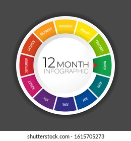 Concept of colourful Time Wheel or Month Wheel vector illustration with can be rotate to wheel to mark point.