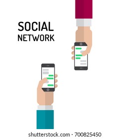 The concept of communication between two people through instant messengers. The conclusion of the transaction and doing business online in the Internet