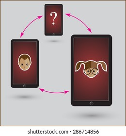 The concept of communication by mobile phone. 