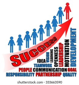 Concept of company success designed as a cloud of tags from main components of business success. Success and leadership concept.