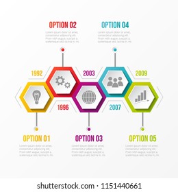 Concept of company timeline with business icons. Vector.