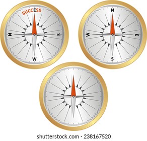 concept compass