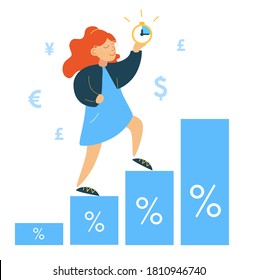 Concept of compound interest, path to wealth, invests. A girl in glasses with a watch in hand goes up. Concept of bank deposit.