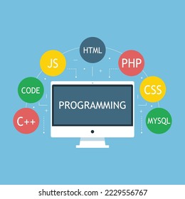 Concept of computer programming or developing software . Vector  illustration with  best programming languages and programming windows. Concept of Information technologies and computer engineering.