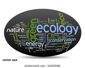 Concept or conceptual abstract green ecology and conservation word cloud text on black background, metaphor to environment, recycle, earth, alternative, protection, energy, eco friendly or bio