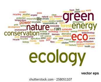 Concept or conceptual abstract green ecology and conservation word cloud text on white background, metaphor to environment, recycle, earth, alternative, protection, energy, eco friendly or bio