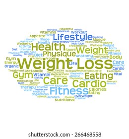 Concept or conceptual abstract word cloud on white background as metaphor for health, nutrition, diet, wellness, body, energy, medical, fitness, medical, gym, medicine, sport, heart or science