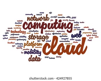 Concept conceptual web cloud computing technology abstract wordcloud isolated on background, metaphor to communication, business, storage, service, internet, virtual, online, mobility hostin