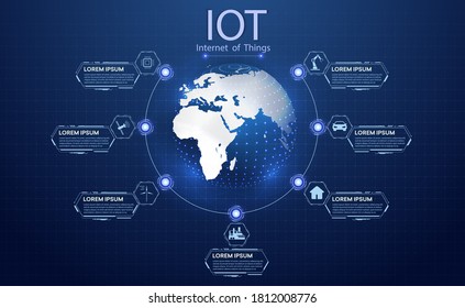 The concept of connecting devices using IOT technology. ICT (Information Communication Technology)  IoT and cryptocurrencies, fintech concept, composition with planet. Communication network concept