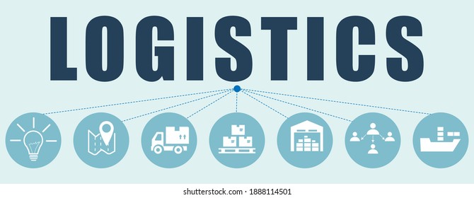 Concept with connection icons related to sustainable logistics, environmentally friendly shipping.