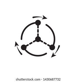 the concept of consistency with three moving objects