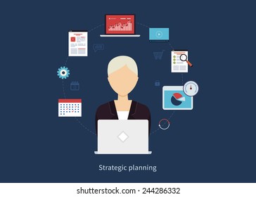 Concept of consulting services, education, project management, time management, marketing research, strategic planning. All elements are around icon of businesswoman