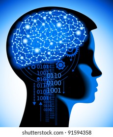 concept of the contemporary thinking of the child,studying of computer science