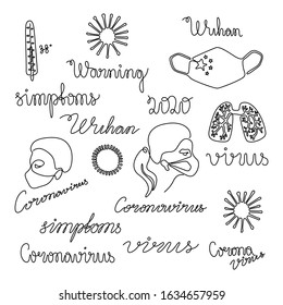 Concept Coronavirus in China, medical mask, 2020 inscription, silhouette one single line on a white background, isolated vector illustration. Wuhan virus disease.