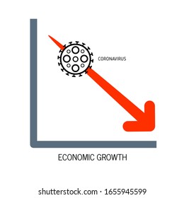 Concept of Coronavirus or Covid 19 outbreak effect on World or Global Economic Growth. White background.