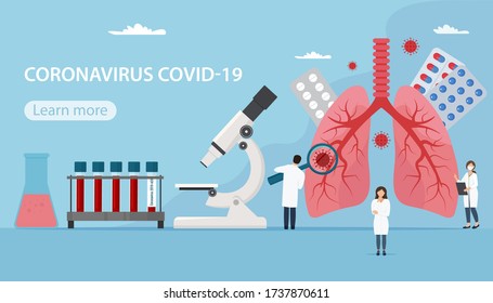 Concept of coronavirus covid-19. Small characters doctors do research lungs. Vector illustration in flat style for website, landing page