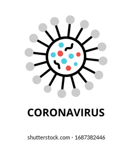 Concept of Coronavirus icon, modern flat editable line design vector illustration, for graphic and web design