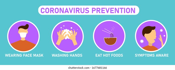 Concept of coronavirus quarantine, precautionary measures. Prevention of coronavirus. Template for hospitals and crowded places. Vector illustration in flat style.