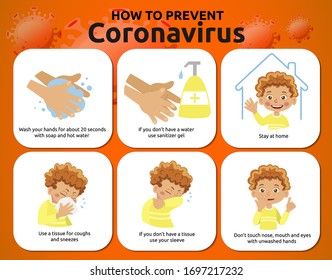 Concept of coronavirus quarantine stickers vector illustration. Infographic with icons and text