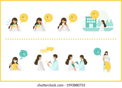 Concept for coronavirus vaccination. Doctor makes an injection of flu vaccine to woman. Vector flat illustration.