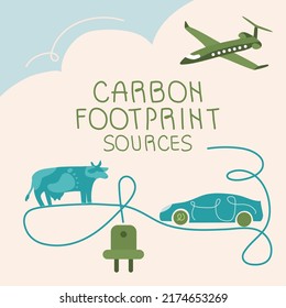 Concept with cow, airplane, car and production electricity, start up CO2. Sources polluted the world. Global problem with big emissions co2. Vector illustration BIG massage for carbon-neutral