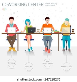 Concept of the coworking center. Various people talking and working  at the computers in the open space office. Different professions are united. Flat design style. 