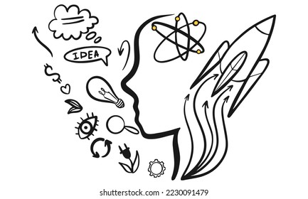 Concept of creative mind, various thoughts that come to mind boosting creativity, idea generation. Flat vector illustration.