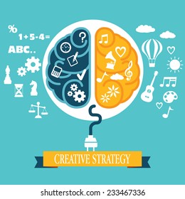 Concept of creative strategy with the human brain