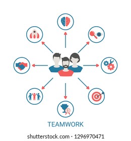 Concept of creative teamwork with people icon. Infographic teamwork and brainstorming.