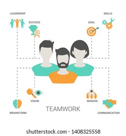 Concept of creative teamwork with people icon. Infographic teamwork and brainstorming.