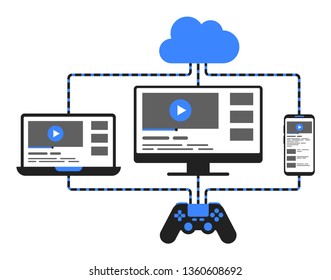 Concept cross-platform and cloud gaming. Phone, laptop and computer monitor connected to the cloud