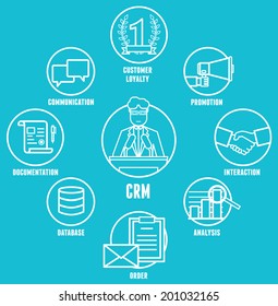 Concept of customer relationship management is a model for managing a company interactions with customers - vector illustration