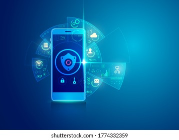 concept of cyber security technology, realistic mobile phone with data protection interface