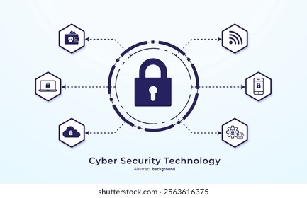 Concept of cybersecurity and network protection. Security diagram with icon. Background for innovation technology, and science. Secure technology. Vector illustration.