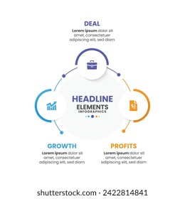 Konzept des zyklischen Geschäftsprozesses. Minimal 3 Step Infografik Design Vorlage.